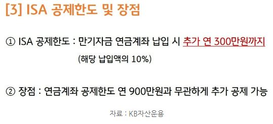 'isa' 계좌의 세액공제 한도와 주요 장점들.